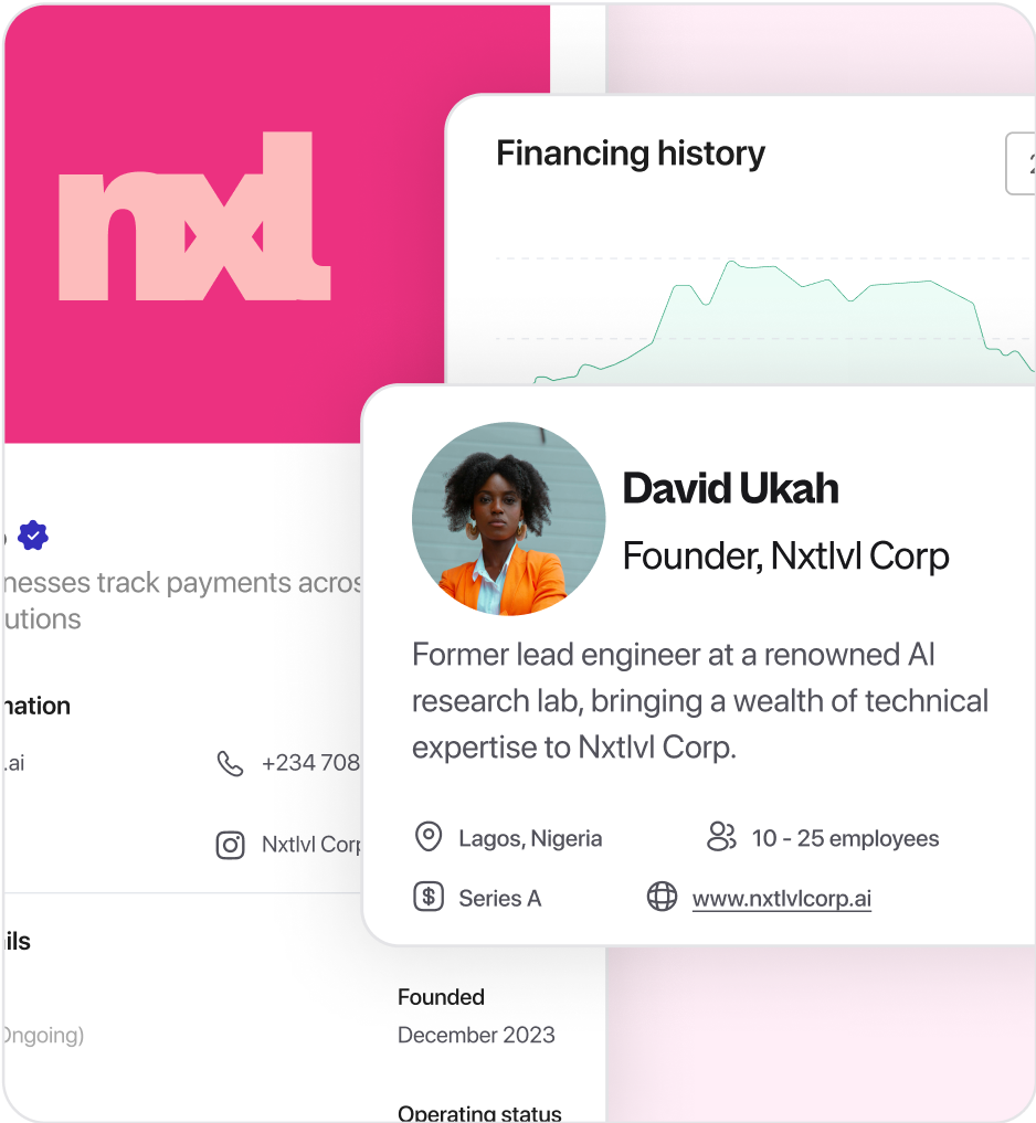 For Investors